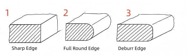 A close-up of different copper foil edges